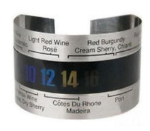 Stainless Steel Red Wine Thermometer/Temperature Indicator