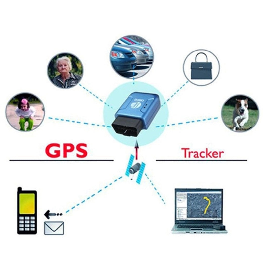 Portable Vehicle GSM GPRS GPS Realtime Tracking work truck/Anti TheftDevice