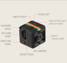 Mini Motion Detection Camera/Video Recorder with Night vision