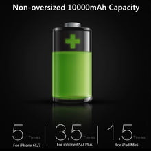Ultra Slim 14mm 10000mAh Powerbank Mobile Phone 2.1A Output